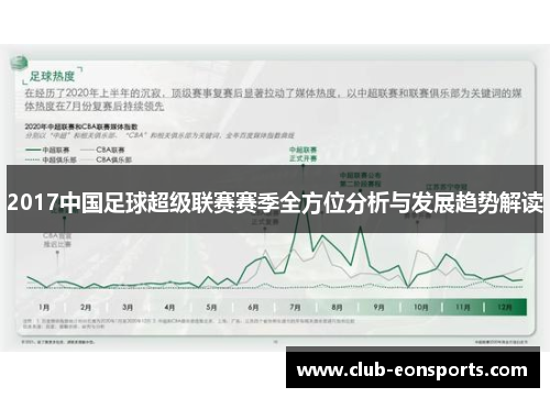 2017中国足球超级联赛赛季全方位分析与发展趋势解读