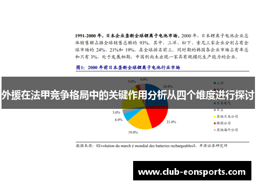 外援在法甲竞争格局中的关键作用分析从四个维度进行探讨