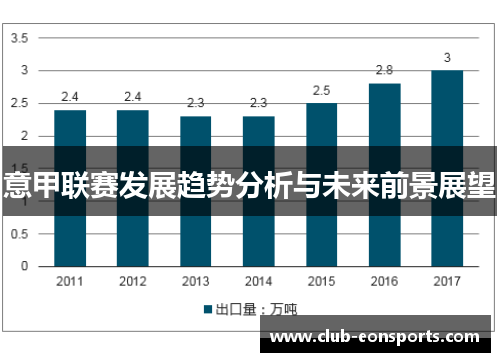意甲联赛发展趋势分析与未来前景展望
