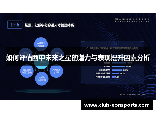 如何评估西甲未来之星的潜力与表现提升因素分析