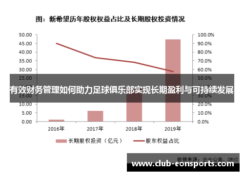 有效财务管理如何助力足球俱乐部实现长期盈利与可持续发展