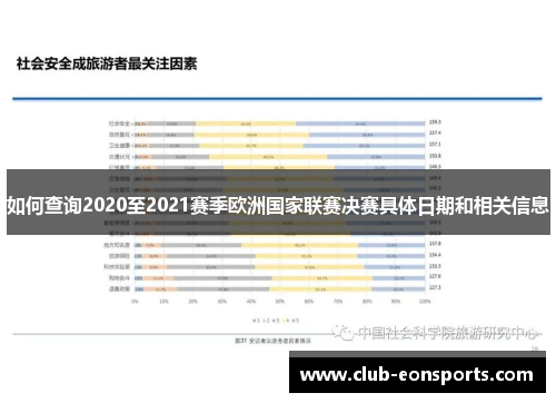 如何查询2020至2021赛季欧洲国家联赛决赛具体日期和相关信息