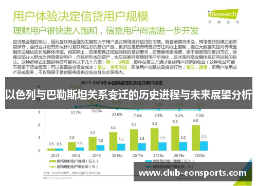 以色列与巴勒斯坦关系变迁的历史进程与未来展望分析