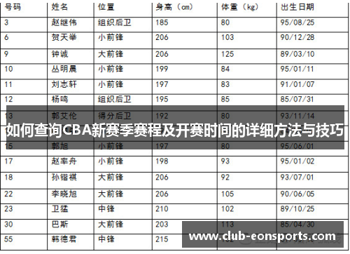 如何查询CBA新赛季赛程及开赛时间的详细方法与技巧