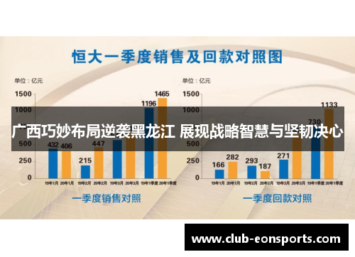 广西巧妙布局逆袭黑龙江 展现战略智慧与坚韧决心