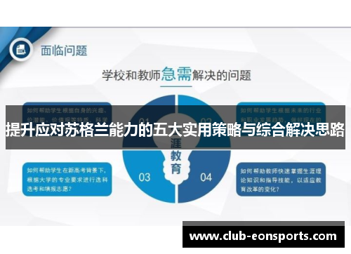 提升应对苏格兰能力的五大实用策略与综合解决思路