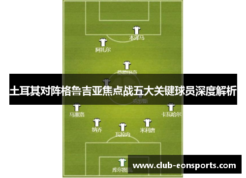 土耳其对阵格鲁吉亚焦点战五大关键球员深度解析 土耳其对阵格鲁吉亚焦点战五大关键球员深度解析