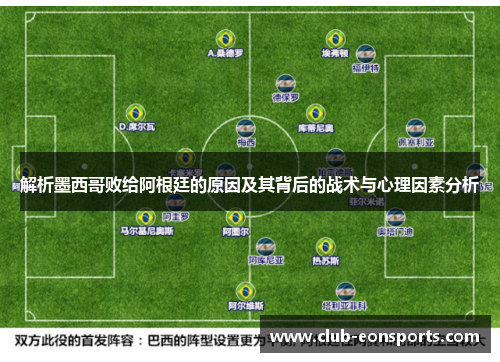 解析墨西哥败给阿根廷的原因及其背后的战术与心理因素分析 解析墨西哥败给阿根廷的原因及其背后的战术与心理因素分析