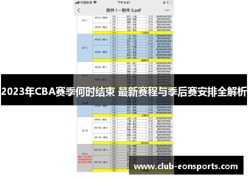 2023年CBA赛季何时结束 最新赛程与季后赛安排全解析 2023年CBA赛季何时结束 最新赛程与季后赛安排全解析