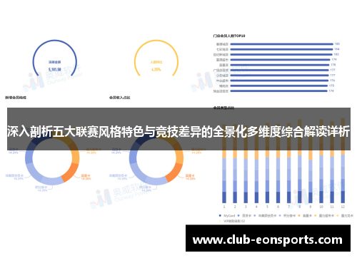 深入剖析五大联赛风格特色与竞技差异的全景化多维度综合解读详析 深入剖析五大联赛风格特色与竞技差异的全景化多维度综合解读详析