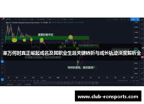 莱万何时真正崛起成名及其职业生涯关键转折与成长轨迹深度解析全